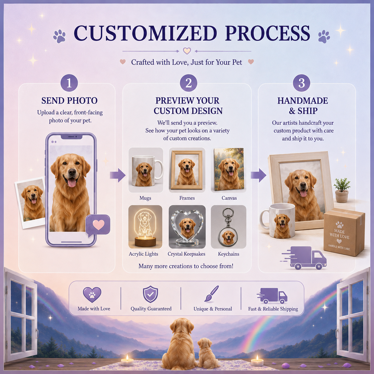 Custom Pet Portrait Photo Blanket - Personalized Cat/Dog Face Fleece Throw