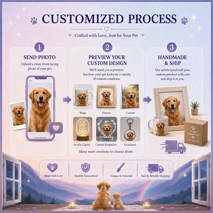 Custom Pet Portrait Photo Blanket - Personalized Cat/Dog Face Fleece Throw